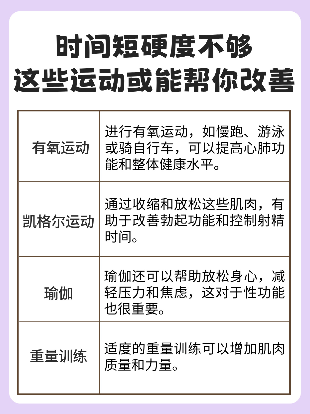 关于"田径运动员的心理建设：如何应对竞争压力"的信息