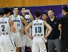 关于"CBA夏季训练计划的调整：如何提高水平"的信息