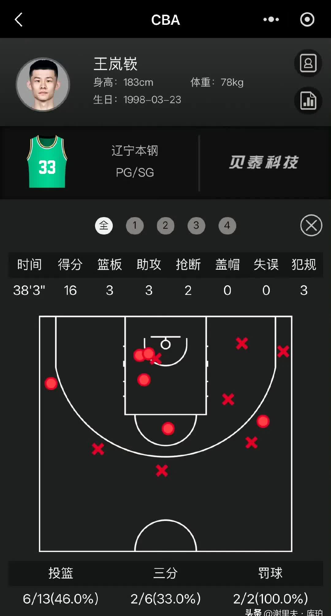 "CBA防守与进攻的平衡：如何找到最佳策略"的简单介绍