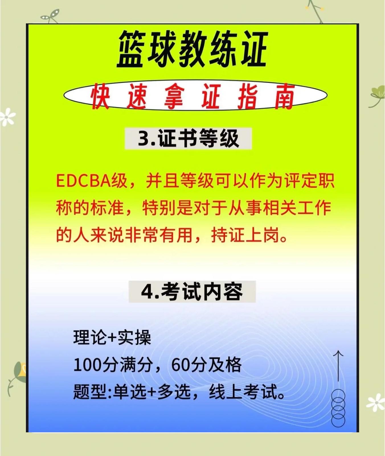 关于"教练在甄选球员时的关键标准：寻找合适人选"的信息