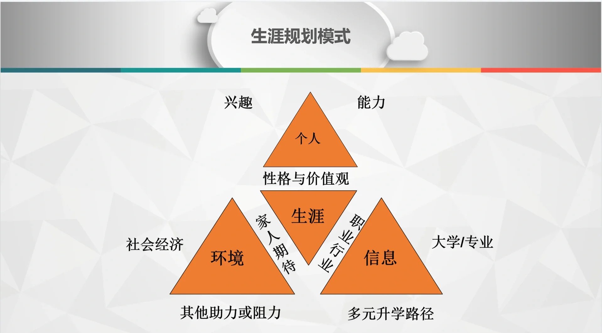 "未来体育教育的发展方向：从课堂到场地"的简单介绍