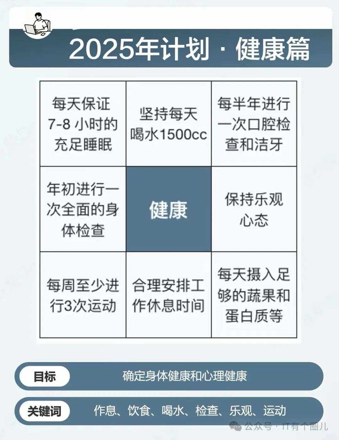 "全民健身倡导：提升参与度的有效策略"的简单介绍