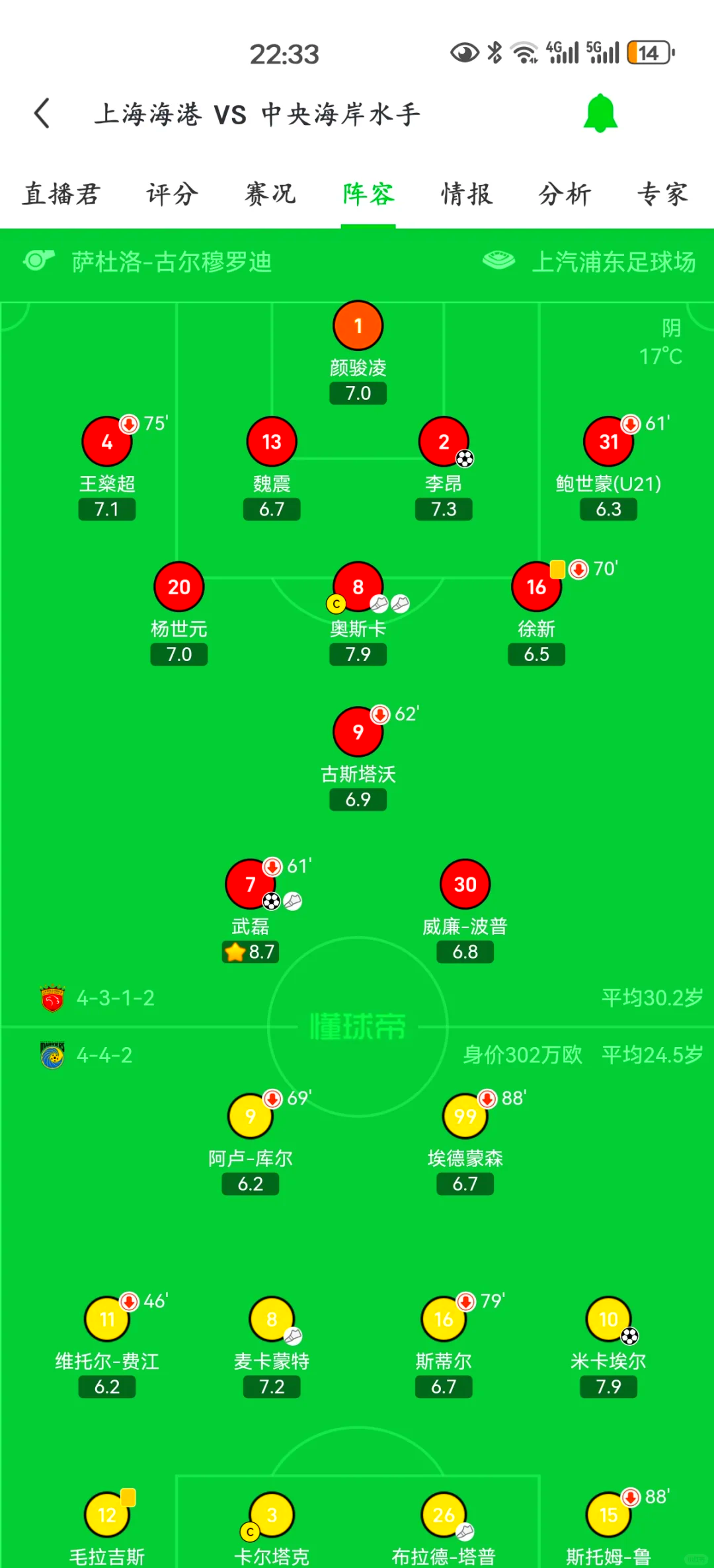 "中超各队战术风格的比较：四种风格的较量"
