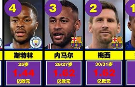 关于"意甲明星球员的转会动态：谁将在新赛季成主角？"的信息